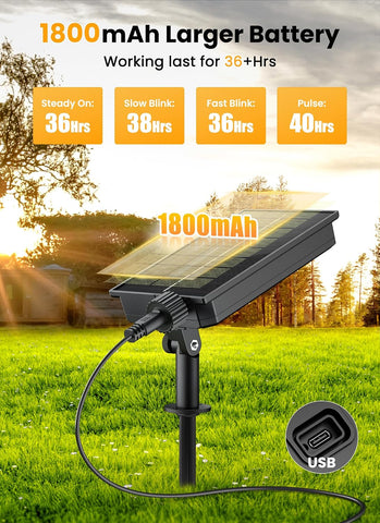 Brightown 38FT 16LED Solar String Lights Outdoor with Remote & USB Port