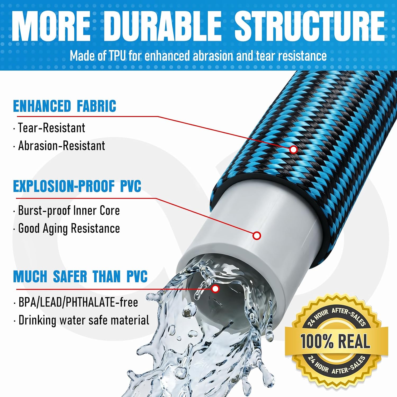 Garden Hose 25 ft, Non-Expanding Lightweight Kink-Free Flexible Water Hose