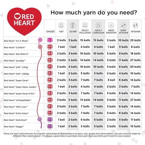 Red Heart with Love Acrylic Yarn for Crocheting, Peacock, 3-Pack