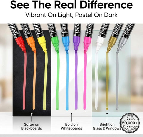 Loddie Doddie Chalk Markers, Liquid Chalk Pens, Reversible Tips, 24 Pack