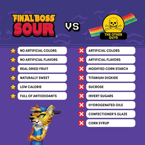 Final Boss Sour Fruit Candy, Sour Cranberries, Level 3, 10 Pack