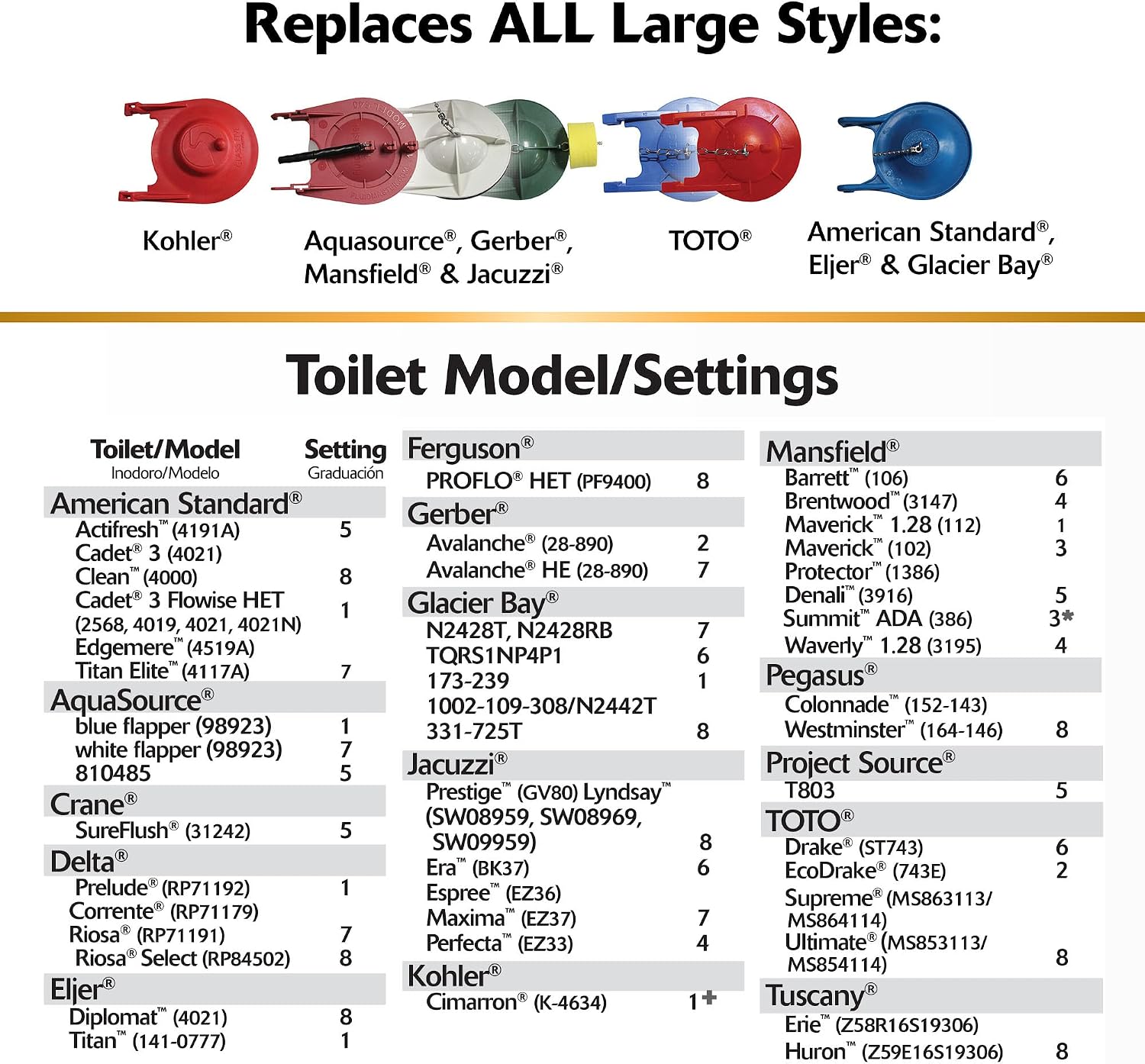 Korky Large 3-Inch Premium Toilet Flapper