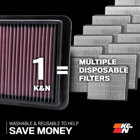 K&N High-Flow Original Lifetime Engine Air Filter: Increase Power & Accerlation, Washable, Premium: Compatible with 2003-2024 MITSUBISHI: ASX, Eclipse, Grandis, Lancer, Outlander, 33-3015
