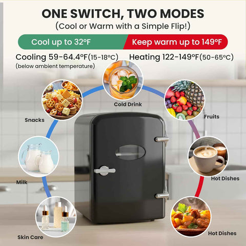 Simple Deluxe 4L/6 Can Mini Fridge with Observation Window, Portable Cooler & Warmer Freon-Free Small Refrigerator, Compact for Skincare, Beverage, Food, Cosmetics, Black