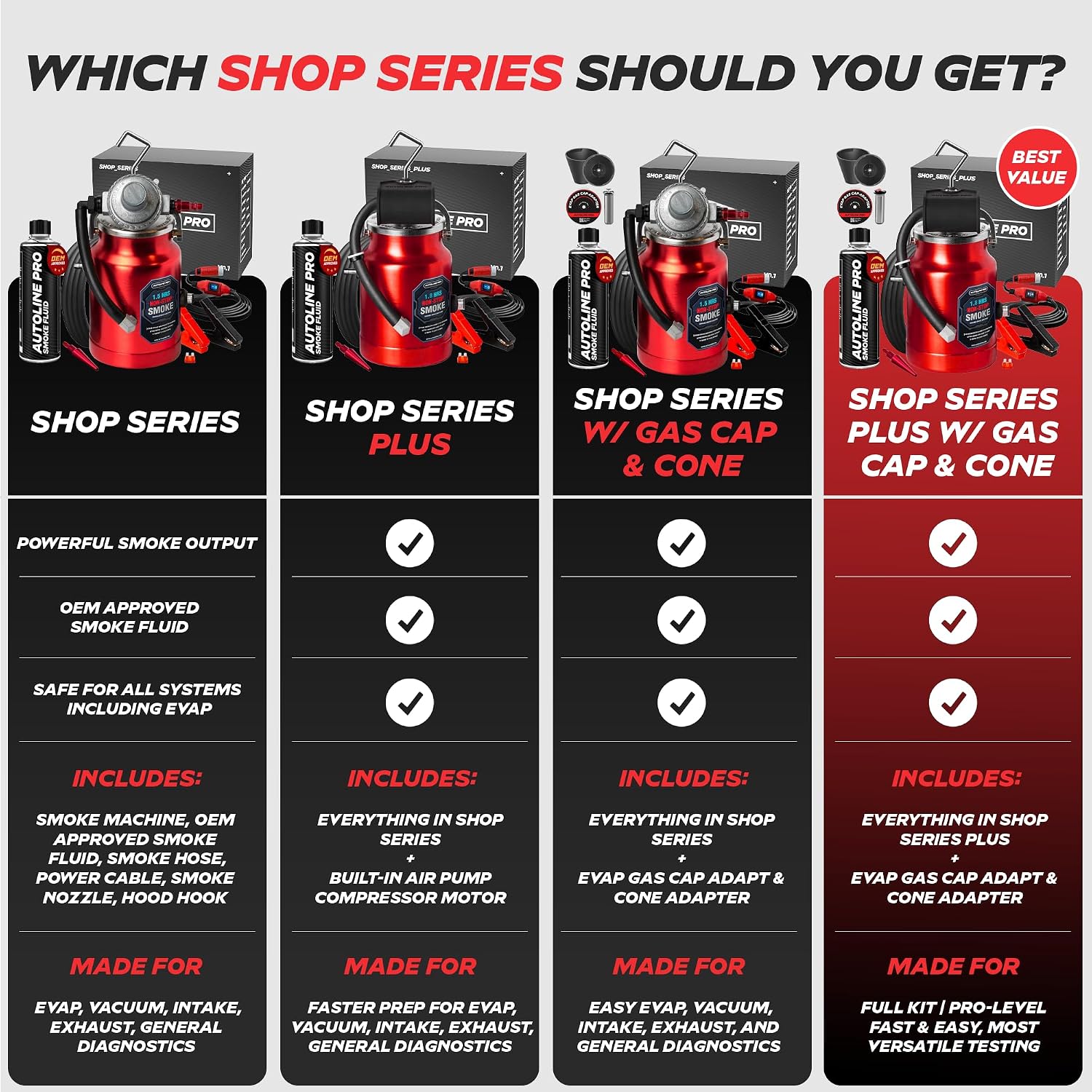 AutoLine Pro Shop Series Plus Smoke Machine - EVAP Leak Tester +Air Pump