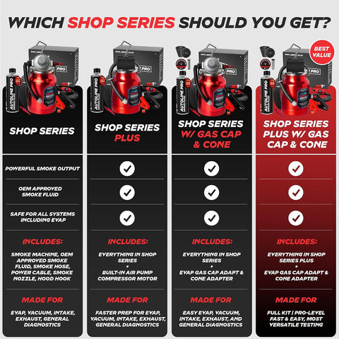 AutoLine Pro Shop Series Plus Smoke Machine - EVAP Leak Tester +Air Pump
