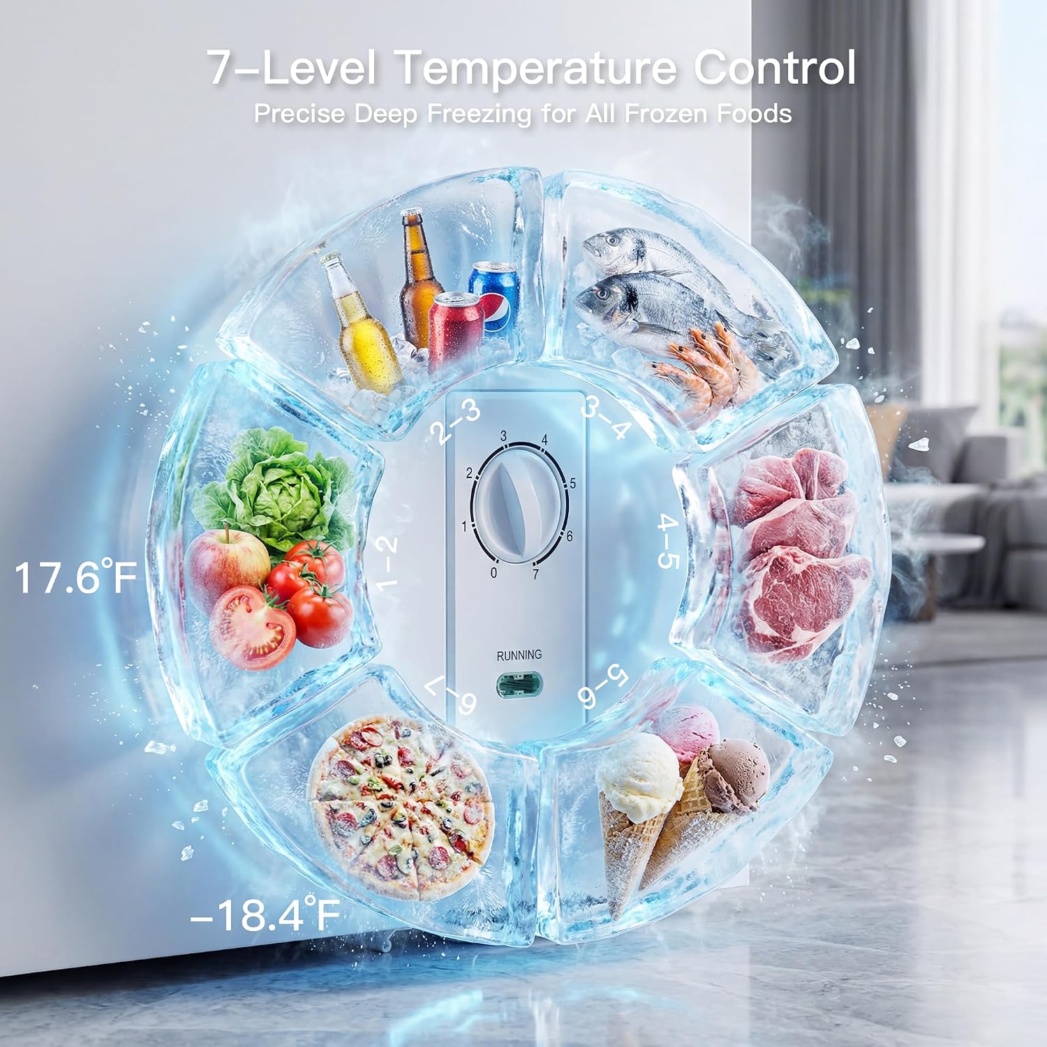 MEPTY 2.05 Cu.Ft Chest Freezer,Top Open Door Deep Freezer with 2 Removable Baskets,7 Adjustable Thermostat,Built-in LED Light,Quiet Energy Saving Freezers for Home,Kitchen,Garage Use