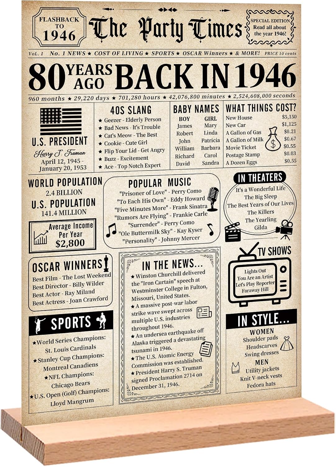 Trgowaul Vintage 80th Birthday Back in 1946 Poster Acrylic Table Sign