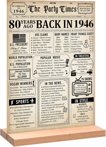 Trgowaul Vintage 80th Birthday Back in 1946 Poster Acrylic Table Sign