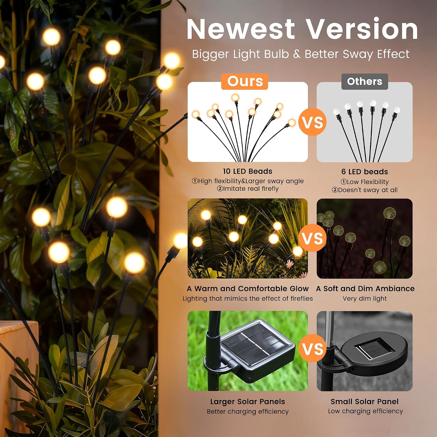 Solar Garden Lights, 4Pack 40LED Swaying Solar Lights Outdoor