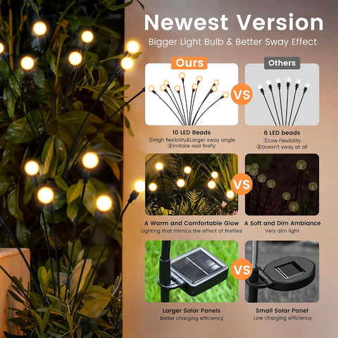 Solar Garden Lights, 4Pack 40LED Swaying Solar Lights Outdoor
