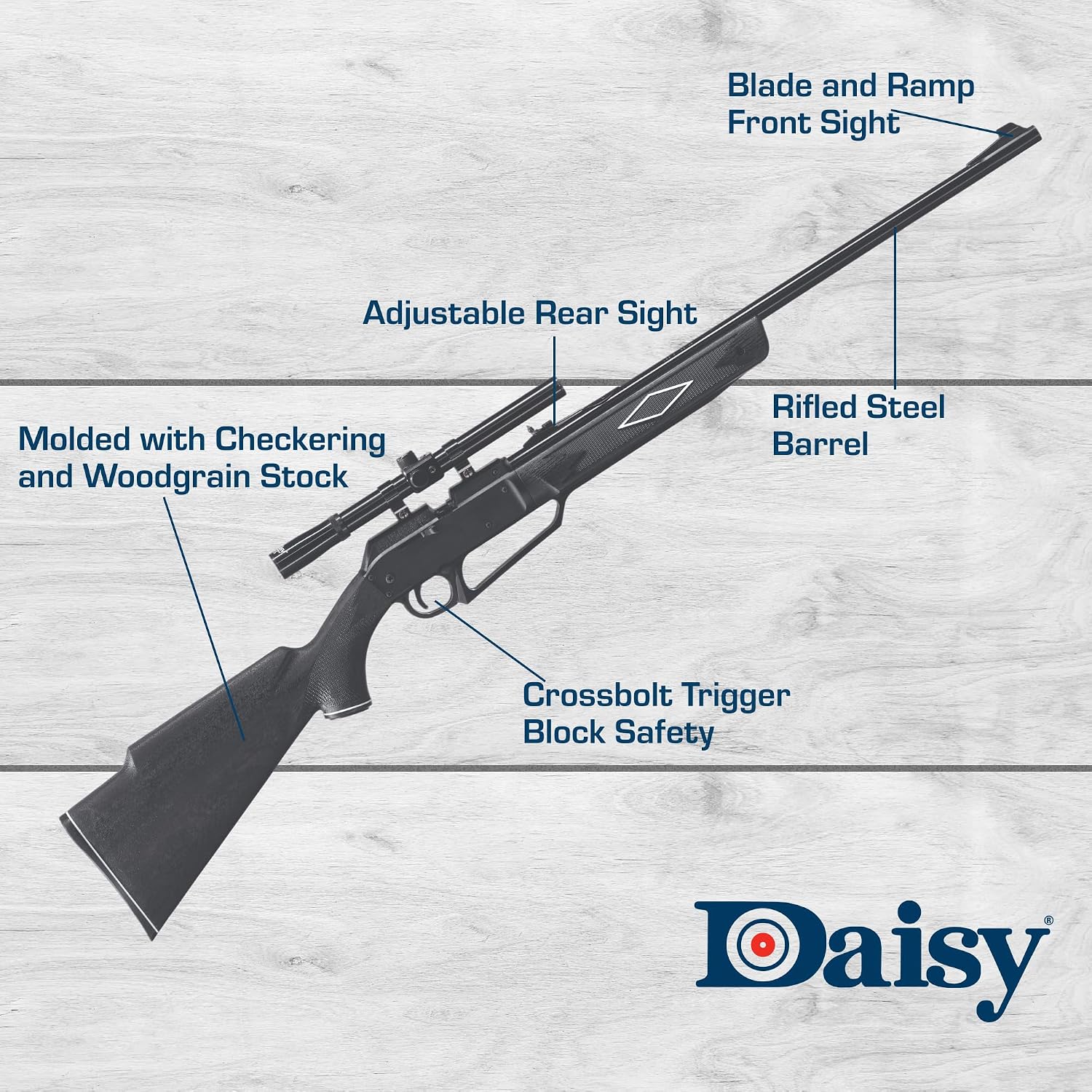 Daisy Powerline 880 Multi‑Pump .177 BB/Pellet Rifle Kit