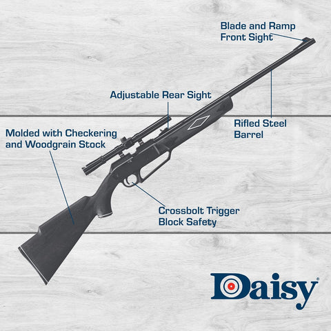 Daisy Powerline 880 Multi‑Pump .177 BB/Pellet Rifle Kit