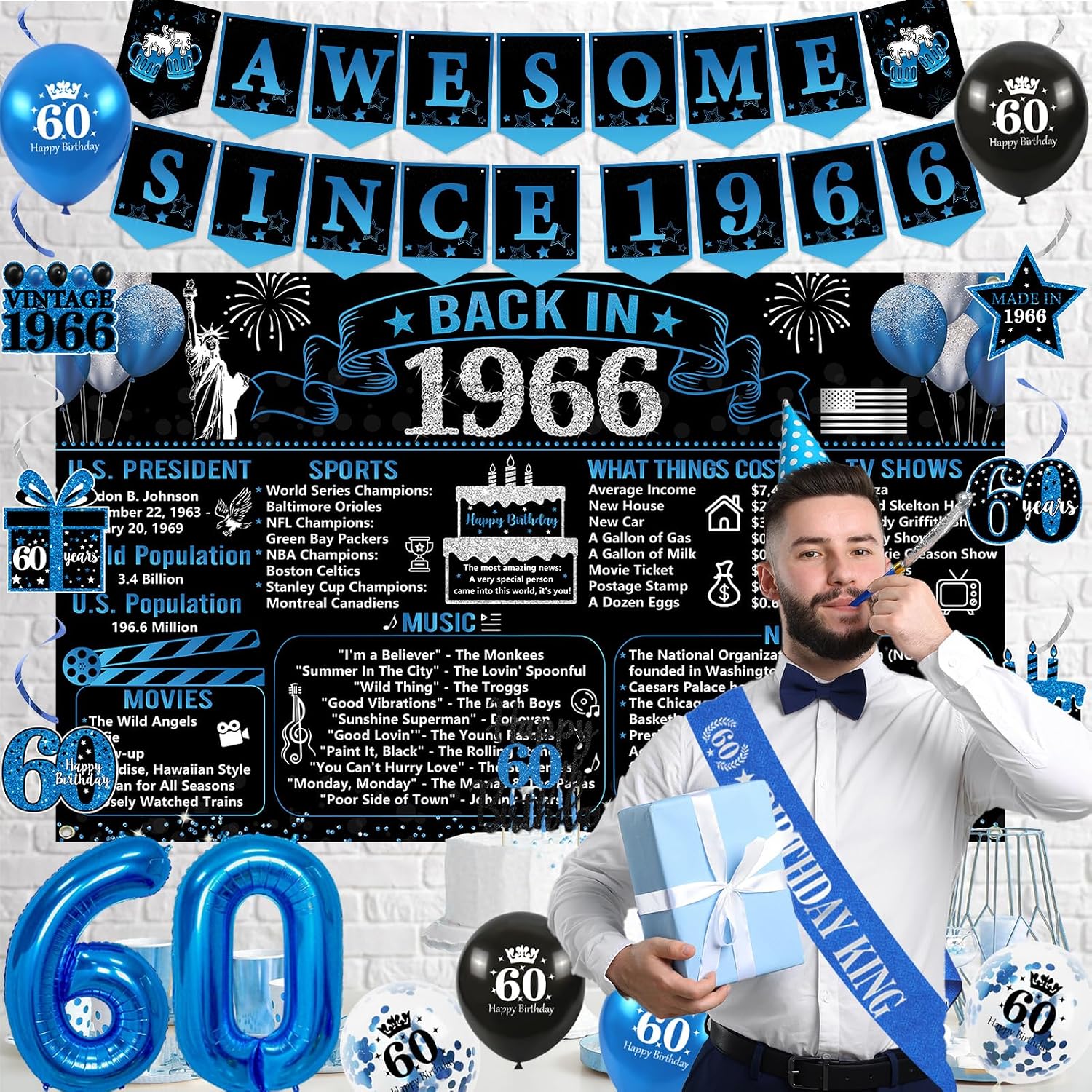 Trgowaul 60th Birthday Decorations for Men, Blue Back in 1966 Poster