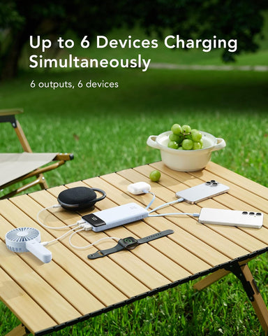 charmast Portable Charger Built-in Cables, 20000mAh Power Bank 6-Output