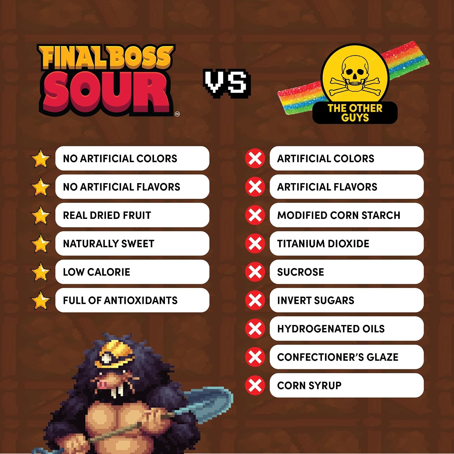 Final Boss Sour Fruit Candy, Sour Strawberries, Level 3, 10 Pack