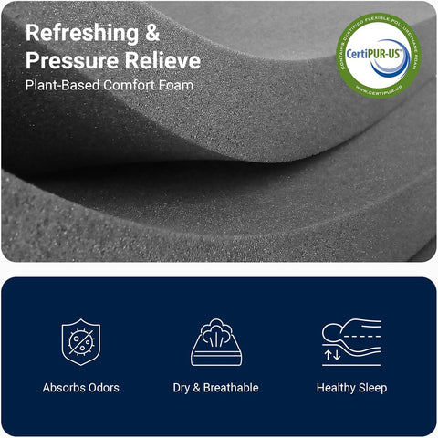 Avenco Twin Mattress, 5 Inch Twin Size Mattress, Gel Memory Foam Mattresses for Cooling Night Sleep & Pressure Relief, Colchones Fiberglass Free CertiPUR-US Certified
