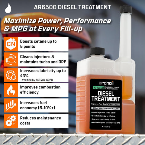 Archoil AR6500 Diesel Treatment (40 oz) Treats 400 Gallons, Diesel Fuel Additive - Lubricity Improver, Injector Cleaner, DPF & Turbo Deposit Control, Cetane Booster