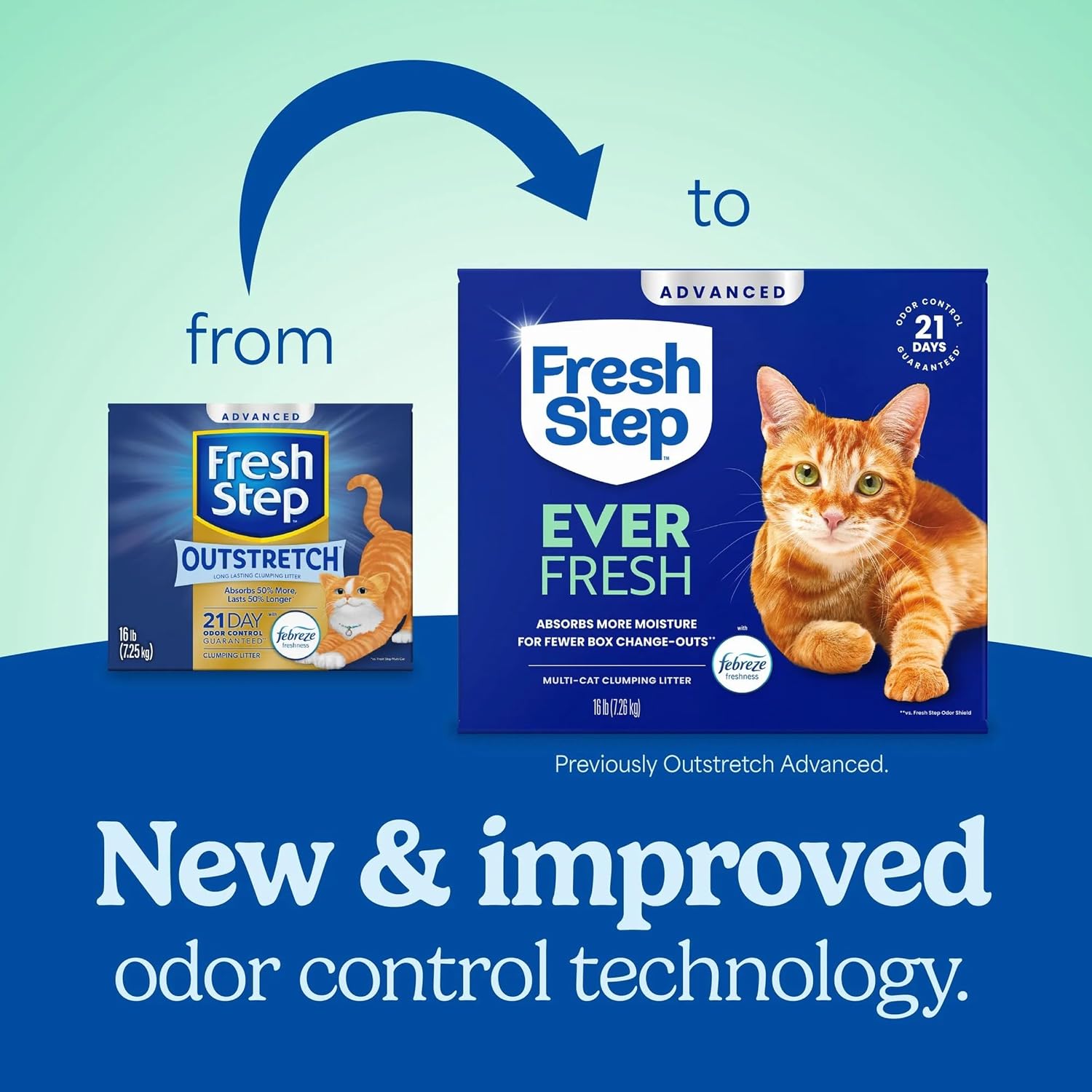 Fresh Step Advanced Ever Fresh Multi Cat Clumping Cat Litter, 16 lb., 2 Pk
