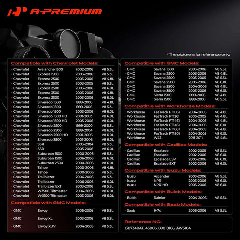 A-Premium Water Pump with Thermostat & Gasket Compatible with GM Vehicles