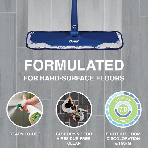 Bona® Multi-Surface Floor Cleaner Spray - 32 fl oz - Lemon Mint - Includes Filled Bottle + Concentrate Refill for Multi-Surface Floor Cleaning