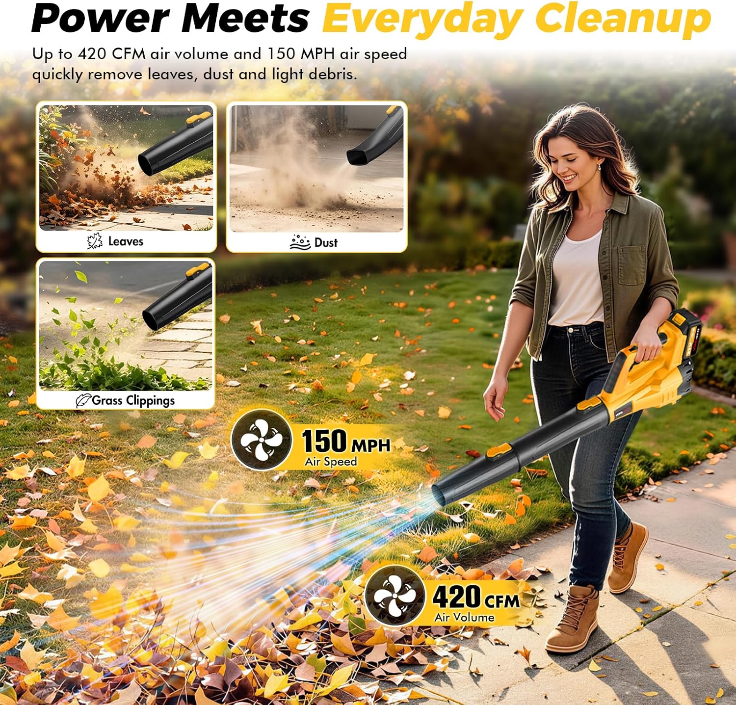 Electric Leaf Blower Cordless with Battery and Charger for Lawn Care Small