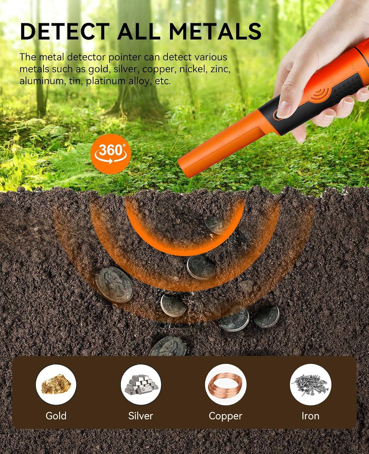 SUNPOW Metal Detector Pinpointer for Adults & Kids - Waterproof Handheld Pin Pointer Wand - High Sensitivity 360° Detection - Easy to Use 2 Alert Modes - Treasure Pinpointing Finder Probe - OTMD12-C