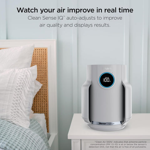 Shark NeverChange Compact Pro Air Purifier, HP071BRN, Winter Fog
