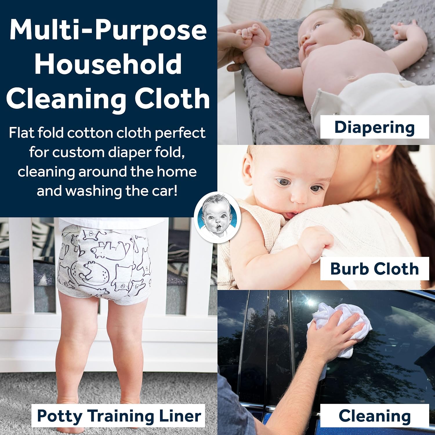 Gerber Unisex Baby Boys Girls Birdseye Flatfold Cloth Diapers Multipack White 20 Pack
