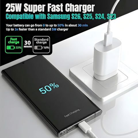 TT&C 2-Pack 25W USB C Fast Charger with 6FT Long Cable (White)