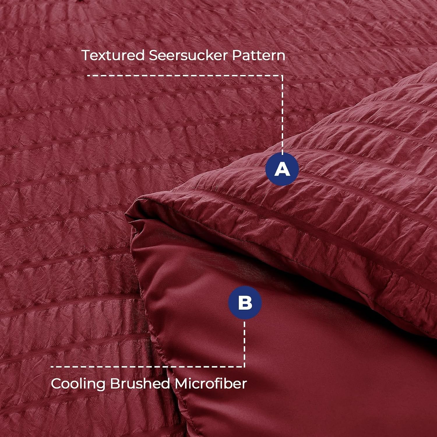 HYMOKEGE Burgundy Twin XL Comforter Set Seersucker 5 Pieces, All Season Luxury Bed in a Bag for Bedroom, Bedding Set with Comforter, Sheets, Pillowcase & Sham