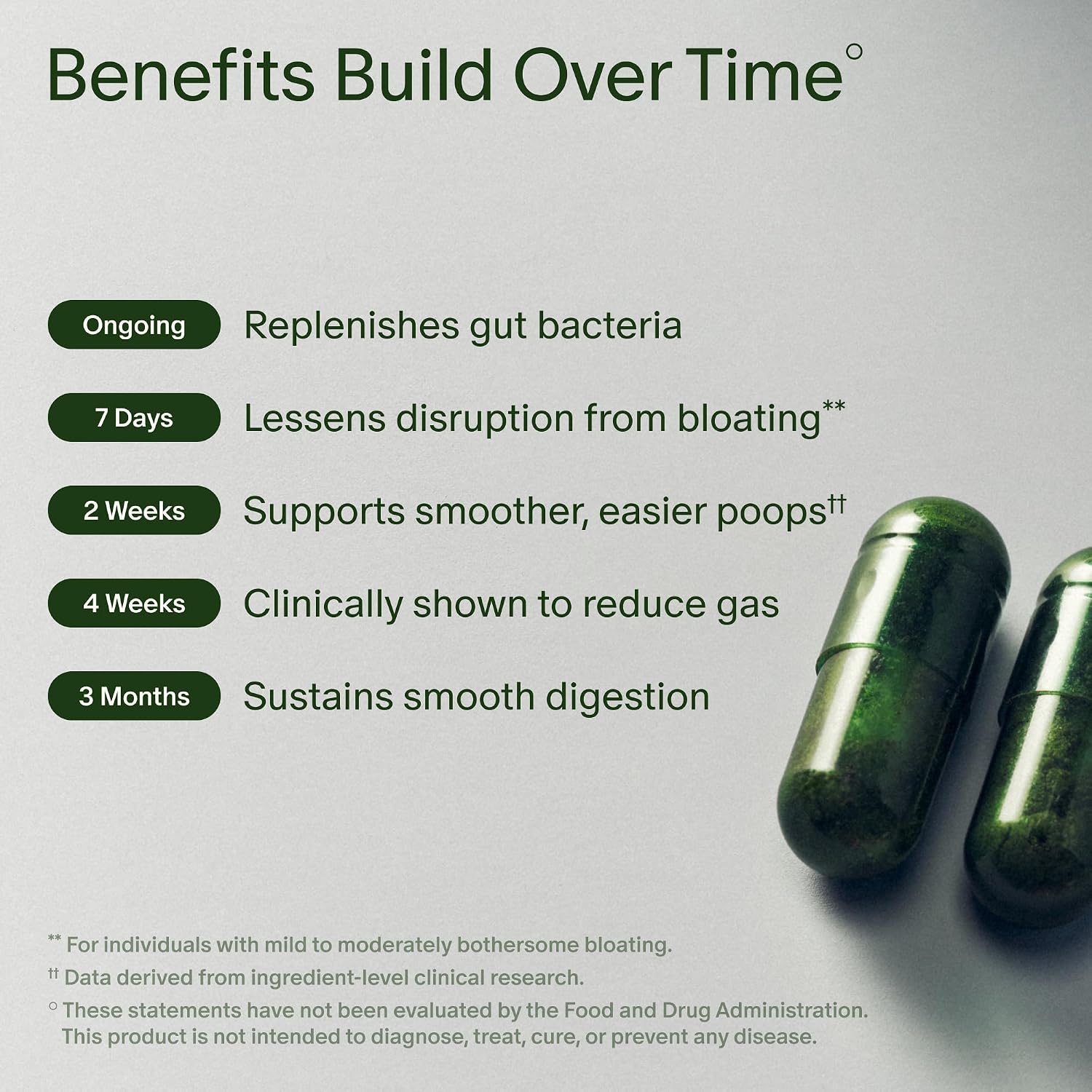 Seed DS-01 Daily Synbiotic - Adult Probiotic + Prebiotic - 30-Days with Jar