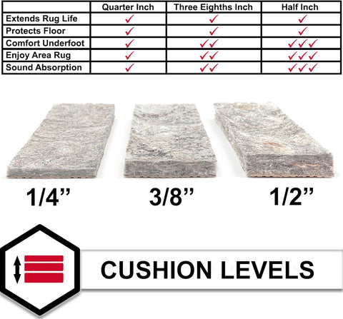 Mohawk Home Non Slip Rug Pad 7' 6" x 10'- 1/4" Thick Felt + Latex Rubber Gripper - Dual Surface Cushion for Hardwood, Carpet, Tile Floors, Made in USA