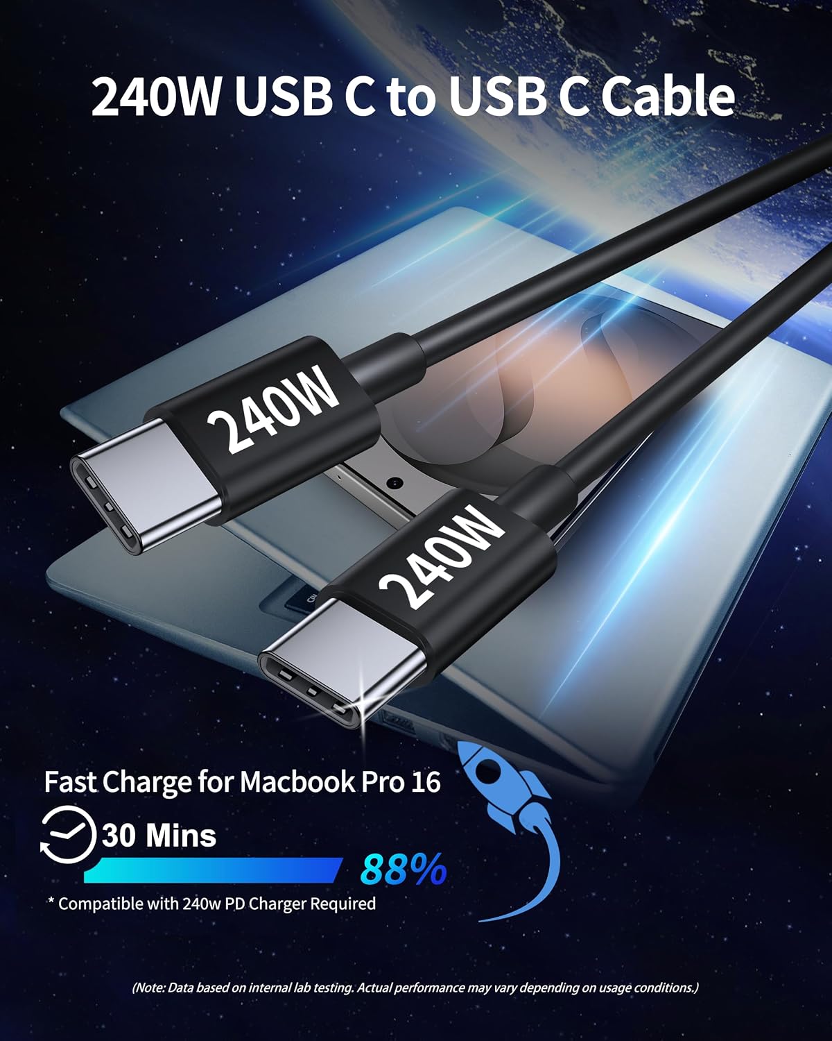 130W 3-Port USB C Super Fast Car Charger (with Voltage Display) for Samsung