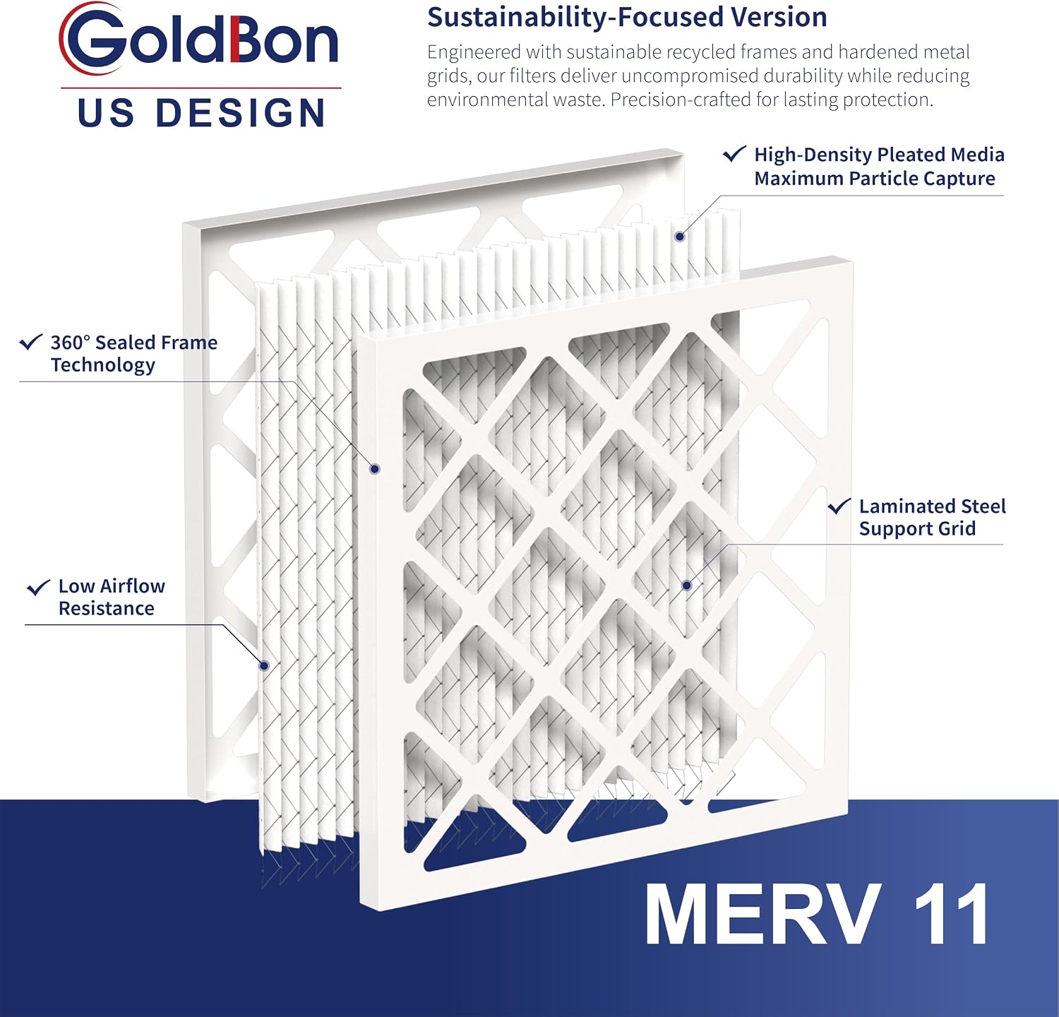 12x12x1 MERV 11 Air Filter 6-Pack for HVAC Furnace