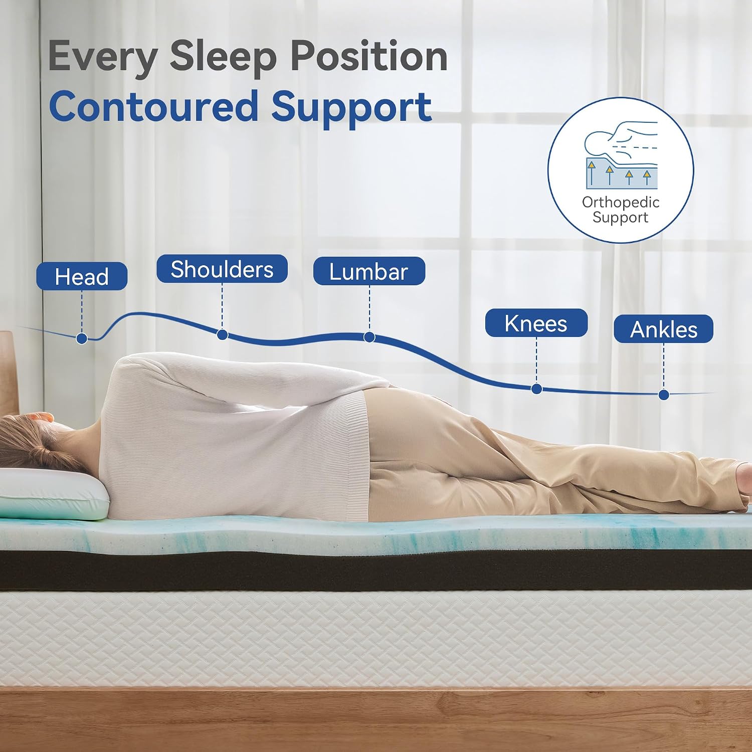 Firm to Extra Firm Mattress Topper King Size 3 Inch, Pain Relieving Foam Bed Topper for Extra Support, Gel Memory Foam&High-Density Foam Mattress Pad, CertiPUR-US Certified