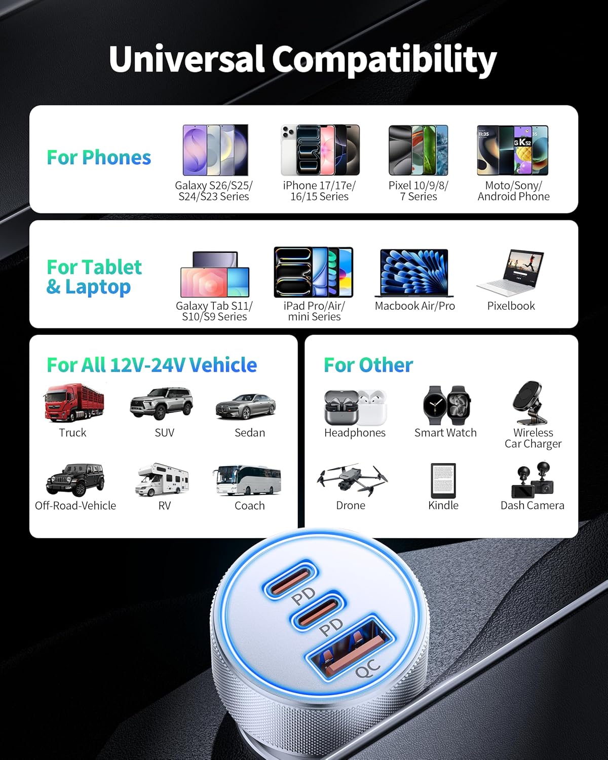 67W 3-Port Super Fast Type C Car Charger USB C for Samsung S26 S25 S24 S23