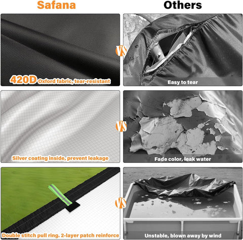 Safana 12x24 ft Rectangle Winter Pool Cover for Above Ground Pool 420D