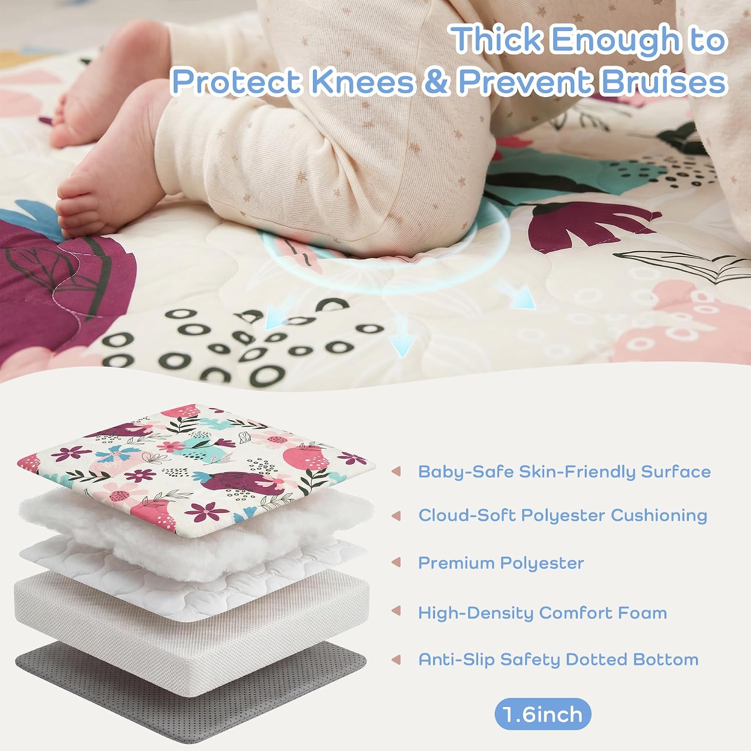 1.6" Thick Baby Play Mat, 50x50 Removable & Machine Washable Cover