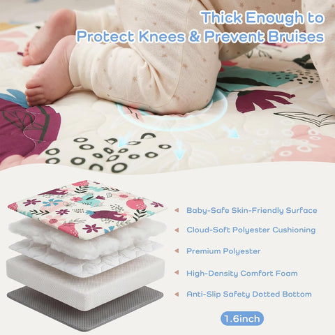 1.6" Thick Baby Play Mat, 50x50 Removable & Machine Washable Cover