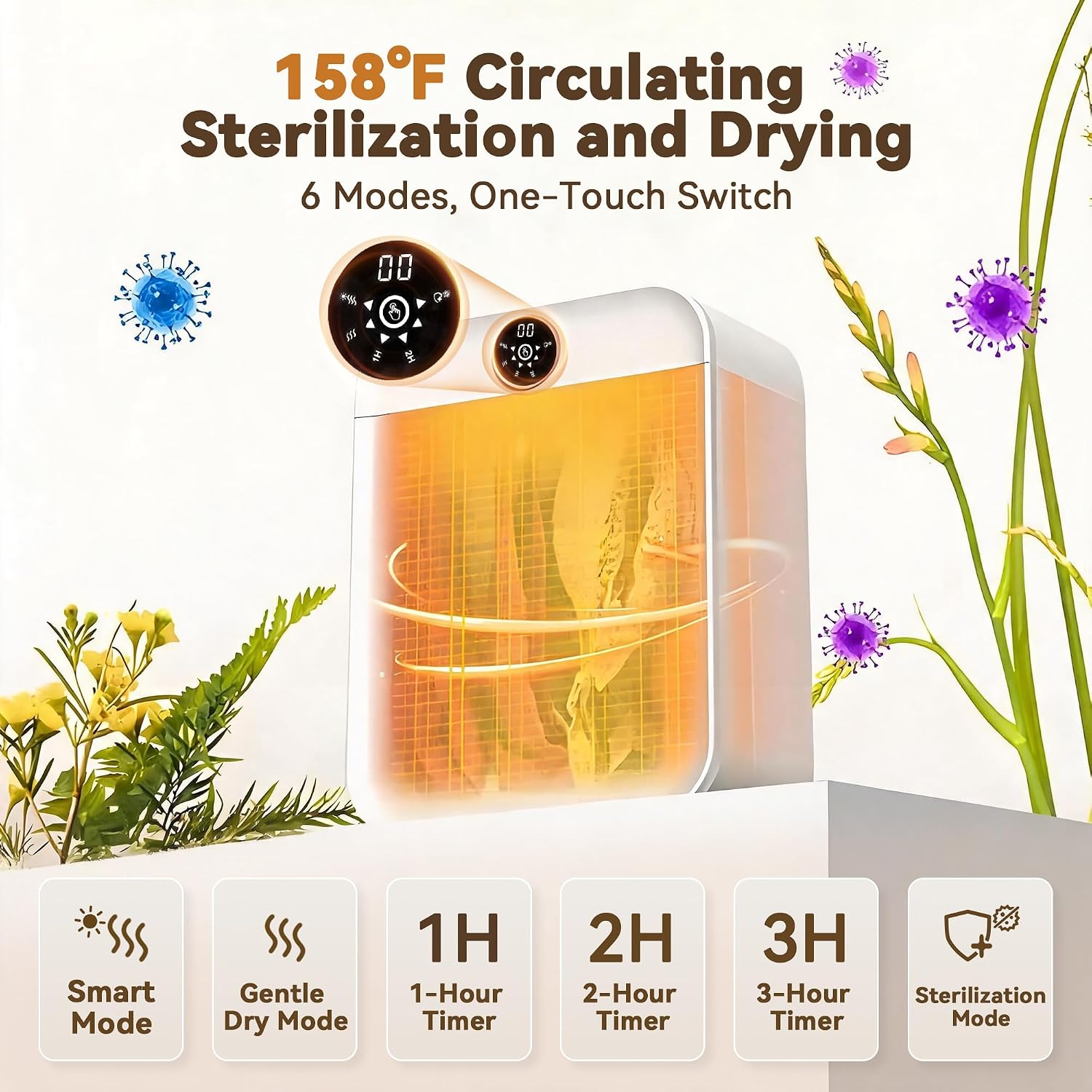 Ormos Portable Underwear Dryer，170W motor saves energy, 2 heat settings reduce shrinkage, dries fast, wall or counter, great for small homes, camping, busy days.