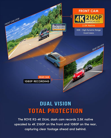 ROVE R2-4K Dual Dash Cam Front and Rear, STARVIS 2 Sensor, Free 128GB Card