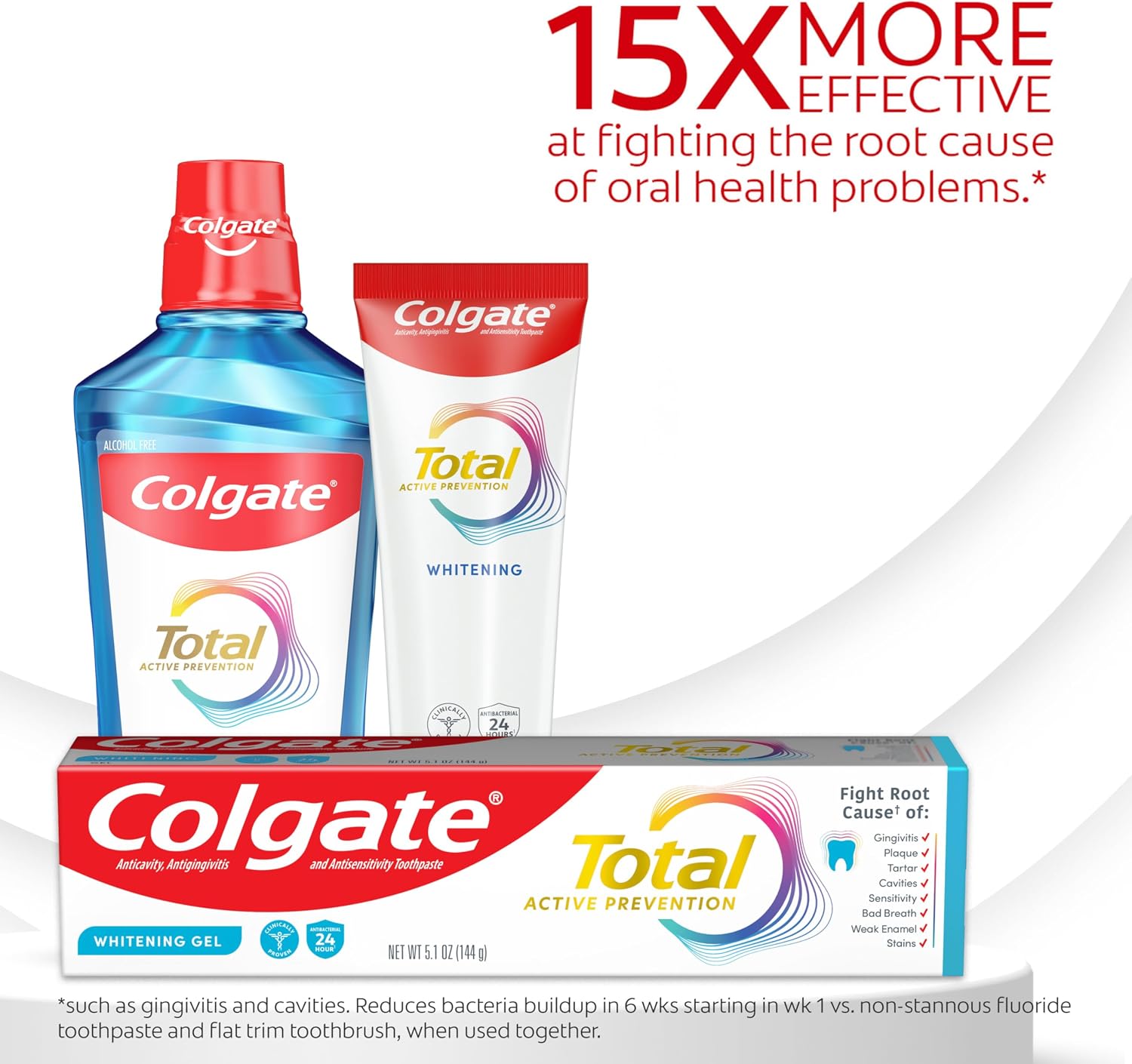 Colgate Total Whitening Toothpaste Gel with Fluoride, Bulk 4 Pack, 5.1 oz