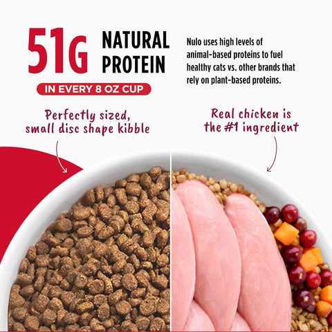 Nulo Freestyle Cat & Kitten Dry Food - Chicken & Cod Recipe, High Protein Grain Free Cat Food, Natural Kibble with Probiotics & Omega Fatty Acids, 4lb Bag