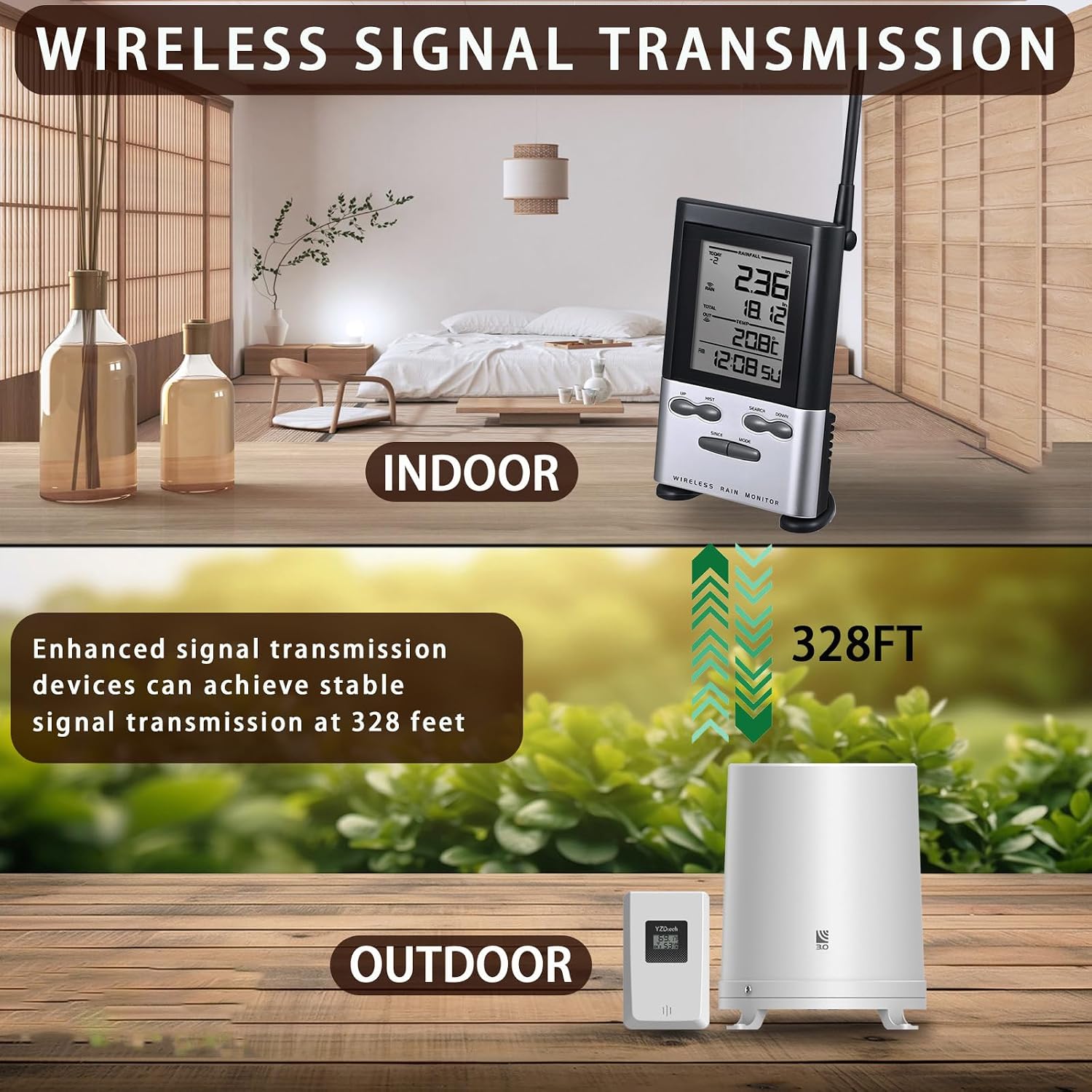 Wireless Rain Gauge Outdoor with Thermometer, Digital Rain Gauges Outdoors Best Rated with Self-Emptying & Freeze Proof, Accurate Remote Rain Measure Gauge, Automatic Outside Rain Gauge for Yard