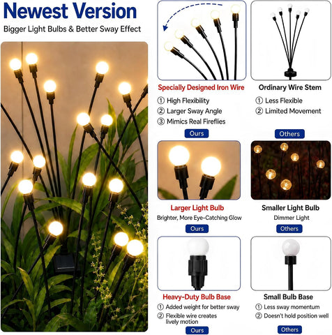 TONULAX Solar Garden Lights - 6 Pack 48 LED Upgraded Solar Swaying Light, Sway by Wind, Outdoor Lights, Yard Patio Pathway Decoration, High Flexibility Iron Wire & Heavy Bulb Base, Warm White