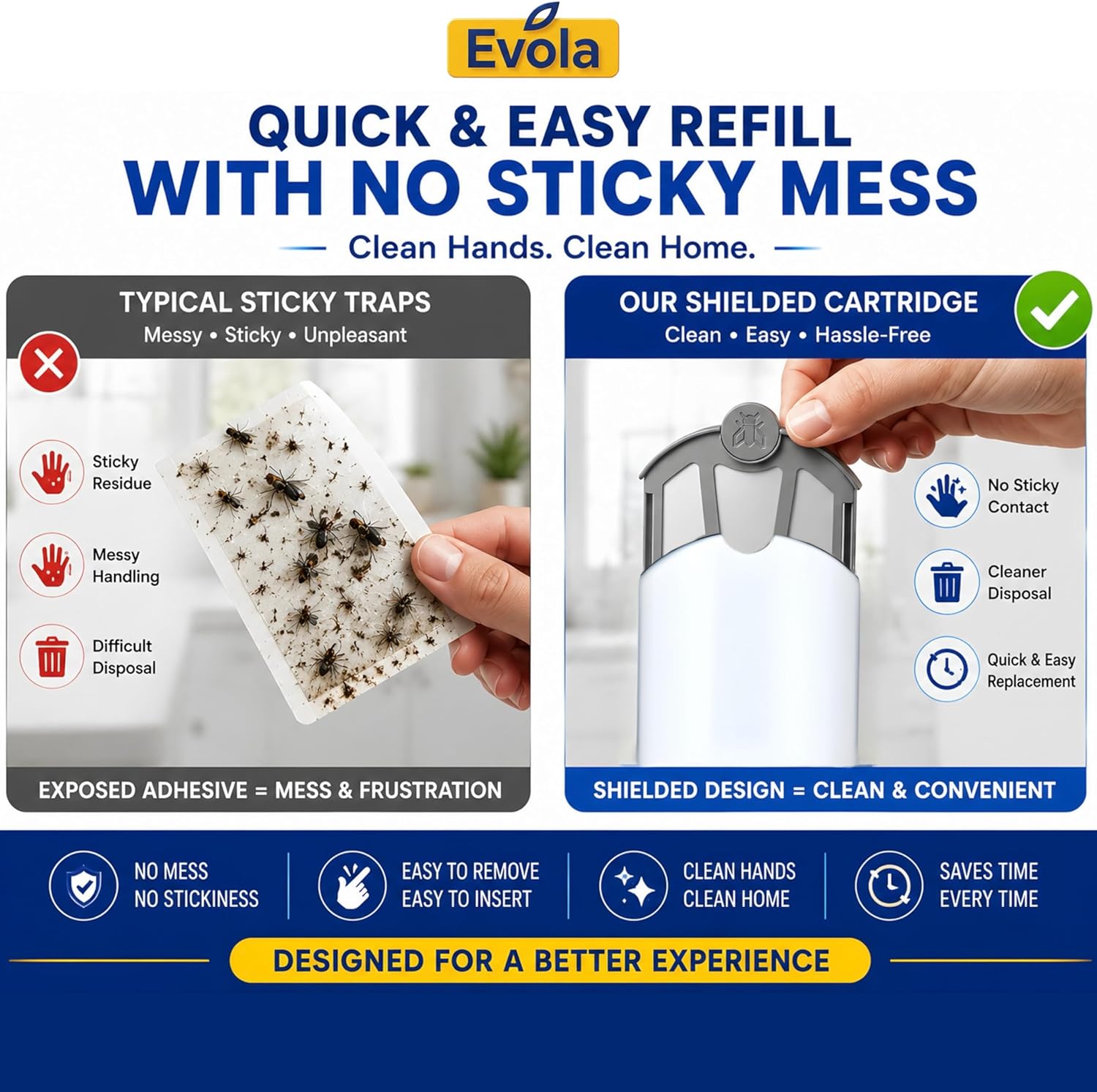 Evola 4 Pack Flying Insect Trap Refills - Compatible with Zevo Flying Insect Trap M364, M364A & MAX Bases - Fruit Fly, Gnat, Bug & Mosquito Catcher Replacement Cartridges