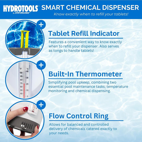 SWIMLINE | Floating Pool Chlorine Tablet Dispenser | Smart-Refill | Tongs