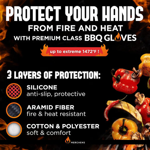 BBQ Grill & Oven Gloves 1472°F Heat Resistant | Storage Case & Gift Box