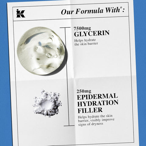 Kiehl's - Hydro-Plumping Hydrating Serum Concentrate